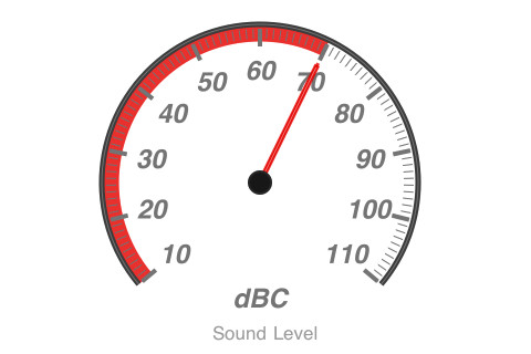 The SPARKvue app showing Sound Level