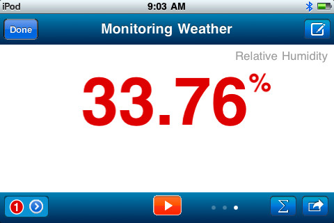 The SPARKvue app showing relative humidity as part of the Monitoring Weather Experiment