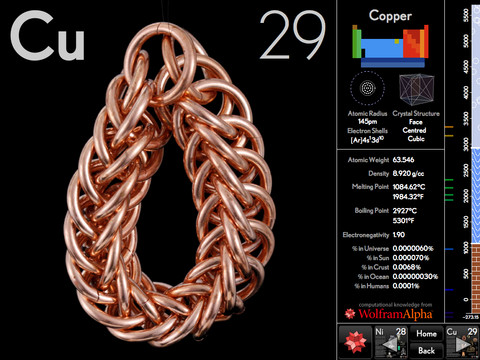 The Elements app showing the 3D rotating image for copper