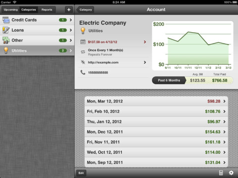 BillMinder spending chart on iPad