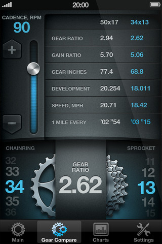 Bike Gear Calculator gear comparison