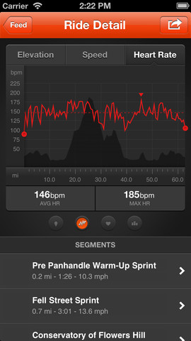 Strava performance graph