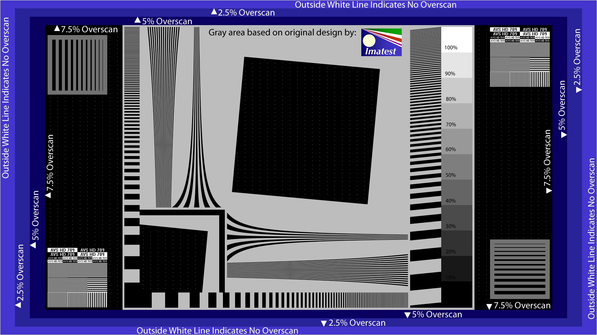 An AVS HD 709 calibration disc test pattern for checking image sharpness and overscan