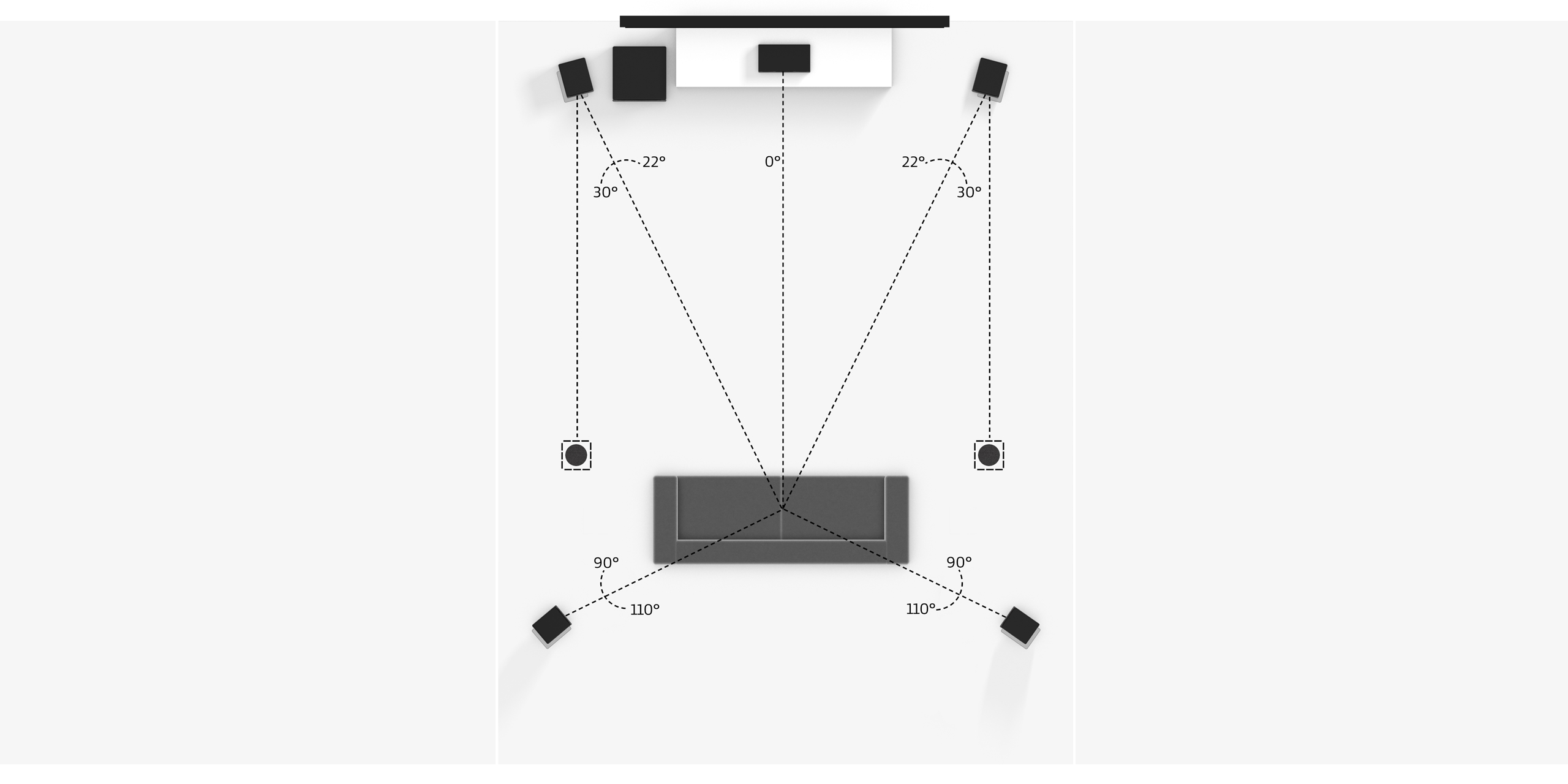 Dolby's recommended speaker placement diagram for a 5.1.2 Essential Atmos system