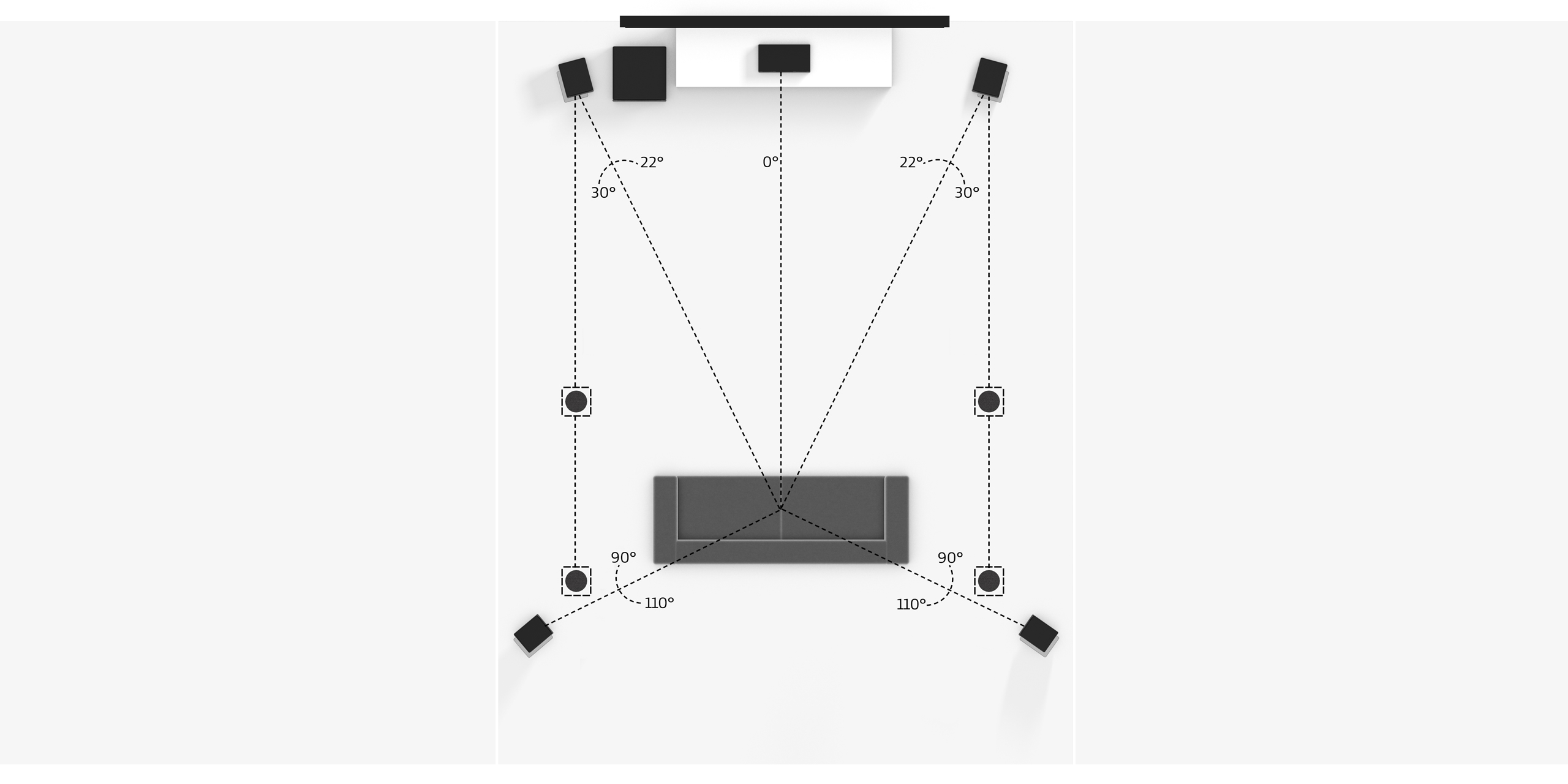 Dolby's recommended speaker placement diagram for a 5.1.4 Reference Atmos system