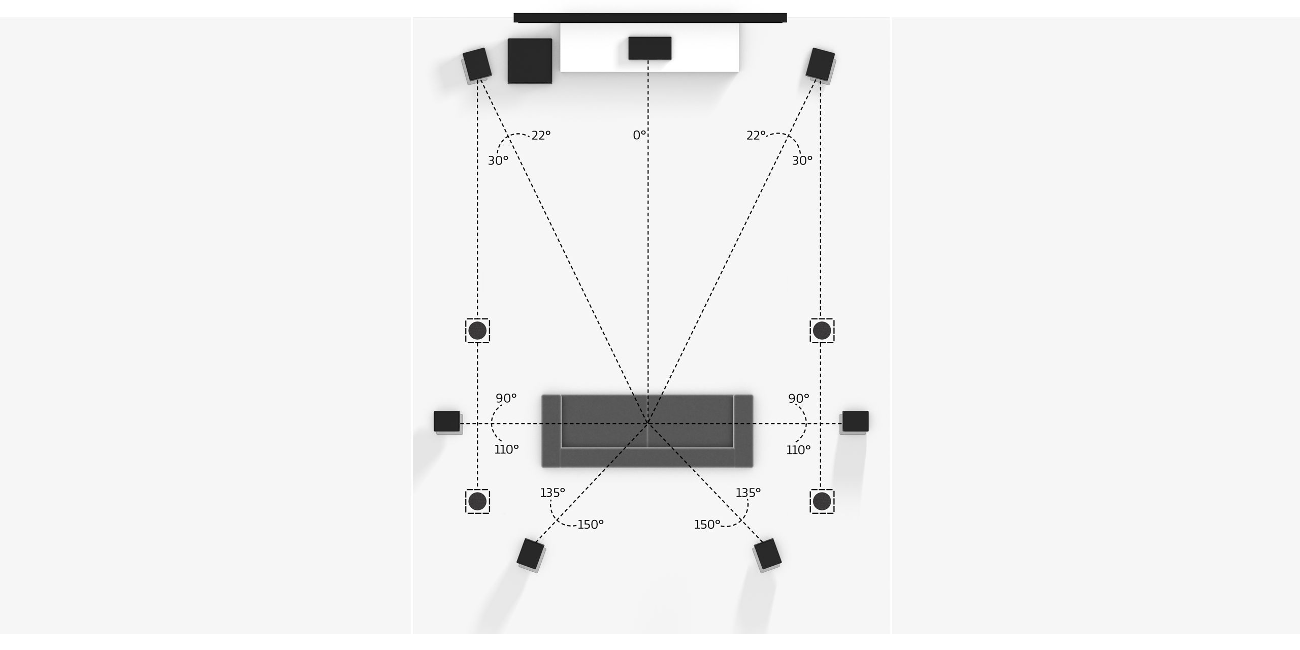 Dolby's recommended speaker placement diagram for a 7.1.4 Reference Atmos system