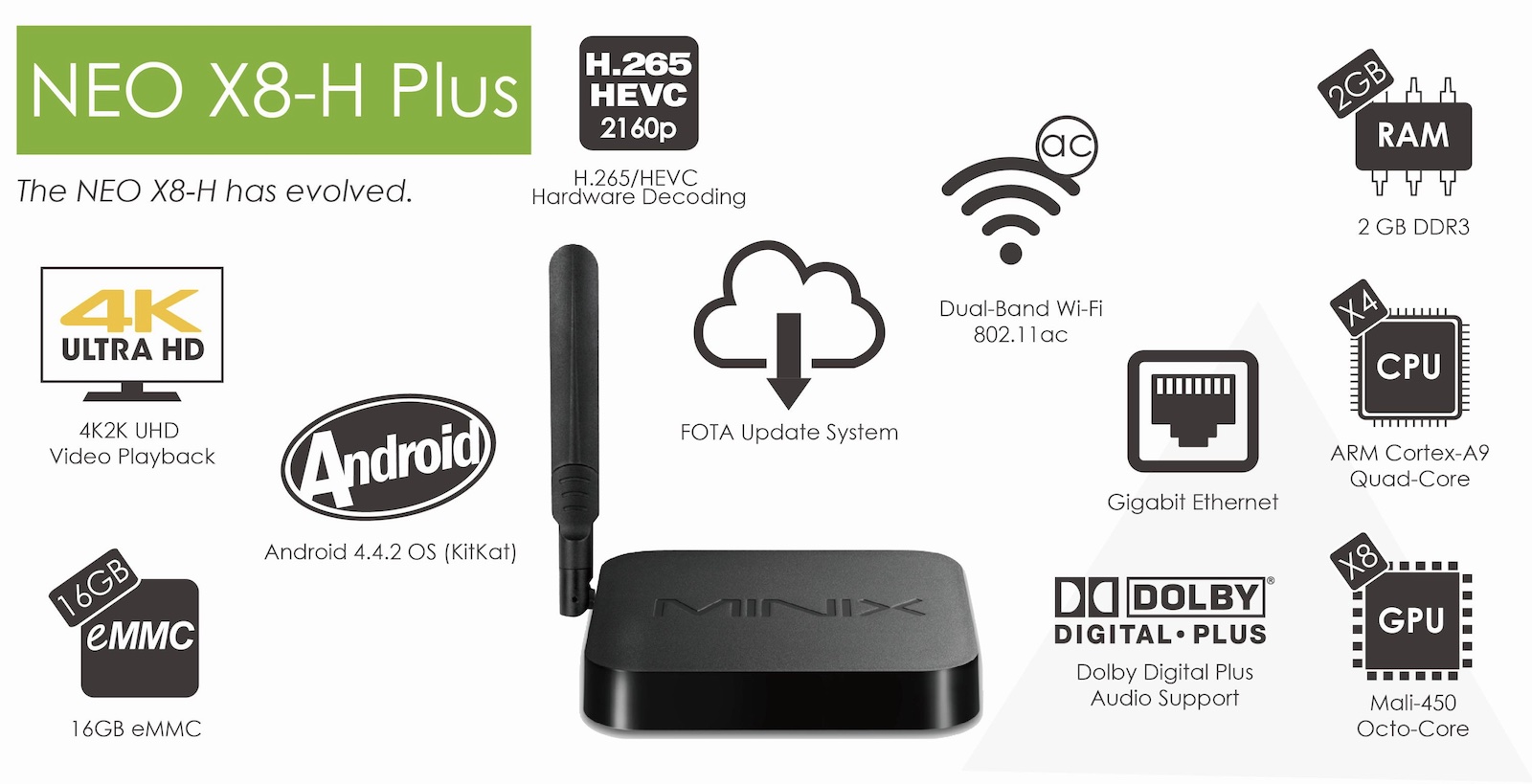 Minix Neo X8-H Plus Android-based 4K media PC
