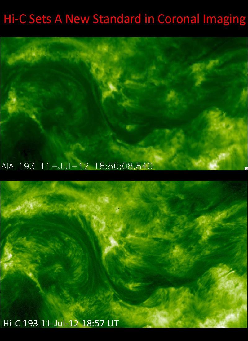 High Resolution Coronal Imager (HI-C) image of the sun's corona in extreme ultraviolet