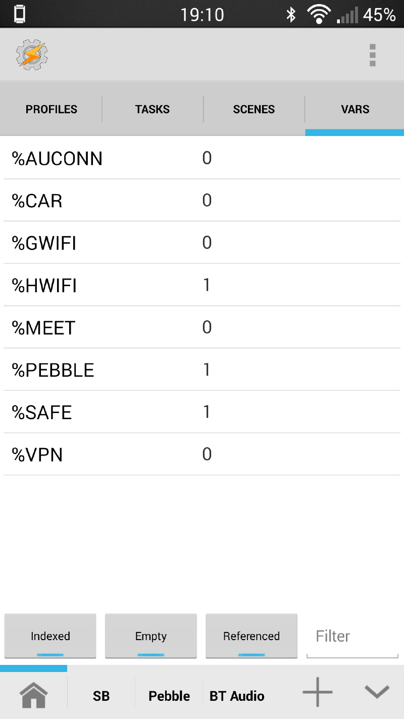 A list of user variables is available under the 'Vars' tab in expert mode.